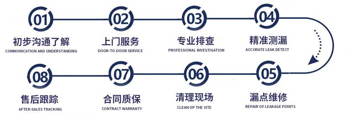 丽水修漏水流程